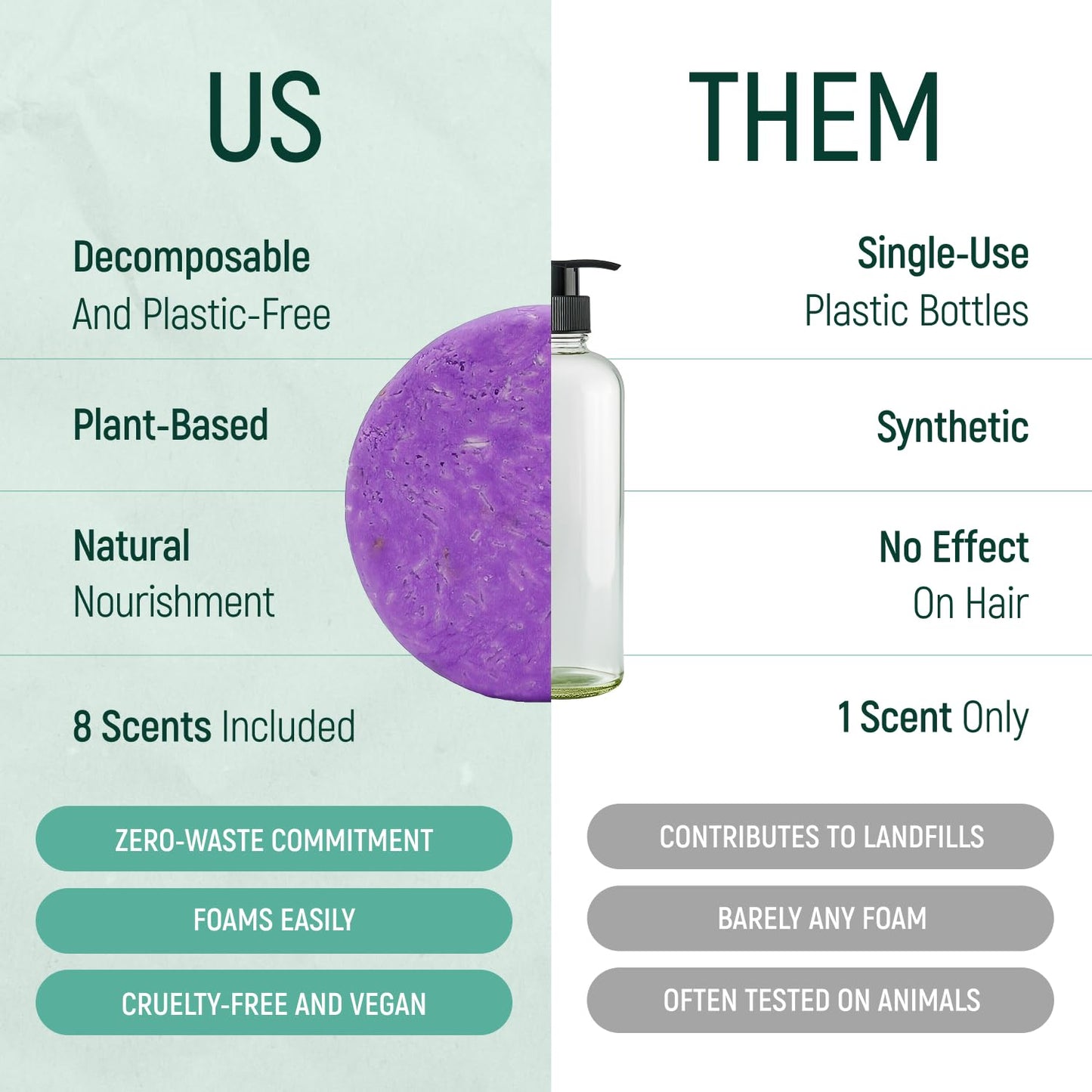 Solid Rice Protein Water Shampoo & Conditioner Hair Soap - Shampoo and Conditioner Bars For Hair With All Natural Plant Based Essential Oils And Zero