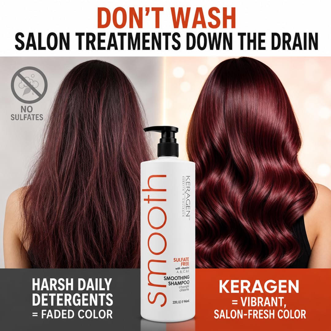 KERAGEN Hair Care - Advanced Structural Repair & Color Protection System | Rebuilds & Protects - 52% Stronger Hair | Deep Fortification for Vibrant