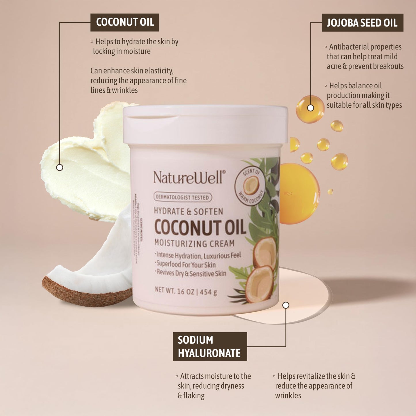 NATURE WELL Hydrate & Soften Coconut Oil Moisturizing Cream for Face, Body, & Hands, Non-Greasy, Intense Hydration & Luxurious Feel, Revives Dry & Sensitive Skin, 16 Oz