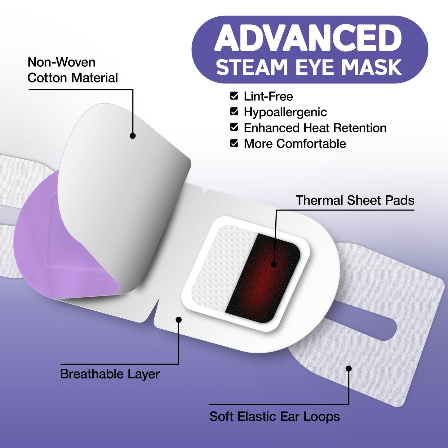 LumiDew Steam Eye Mask, Self Heating Heated Eye Mask for Sleep, Warm Compress for Eyes, Moist Heat for Dry Eye Relief, Stye Eye Treatment, Spa, Travel Beauty and Personal Care LumiDew