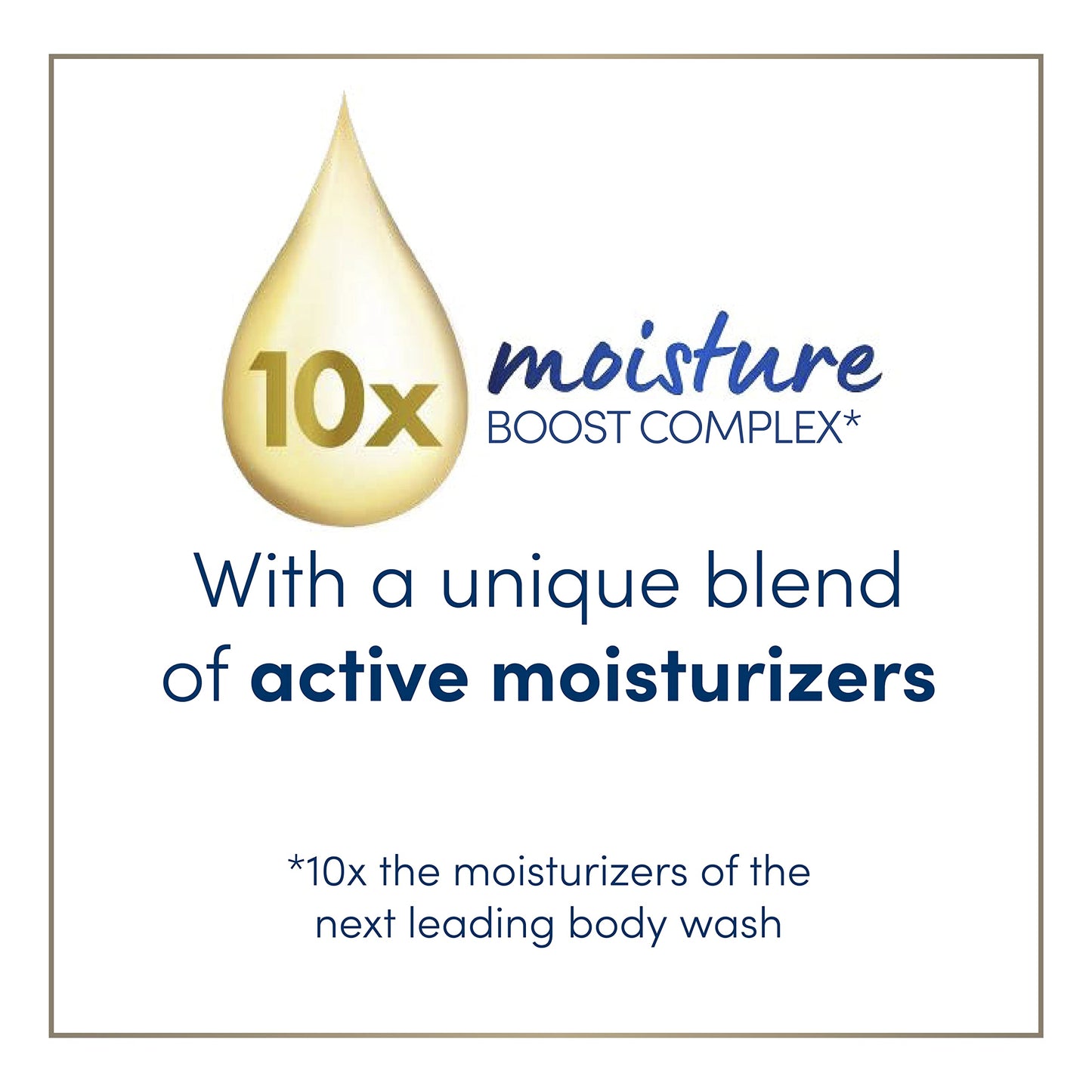Dove Body Love Body Cleanser For Maturing Skin Age Embrace Body Wash Cleanser with Peptides and Pure Glycerin 17.5 fl oz