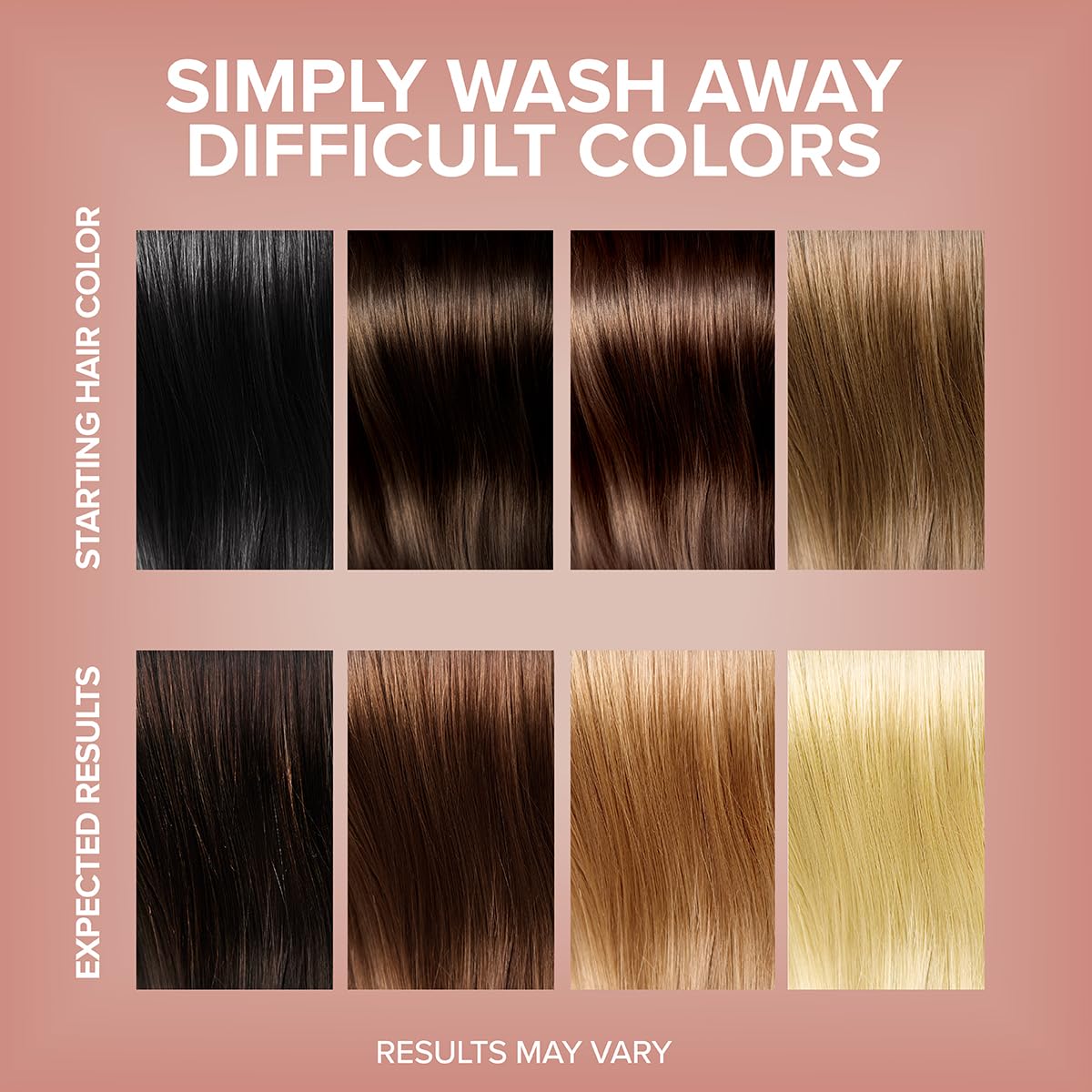 Color Oops Extra Strength Hair Color Remover, 1 Application, Hair Dye Remover Processes in 20 Minutes, Safely Removes Permanent & Semi-Permanent Dye