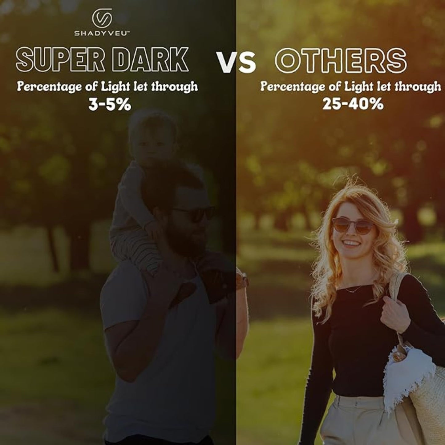 ShadyVEU Very Dark Category 4 Sunglasses for Light Sensitive Eyes UV400 Darkest Eyewear