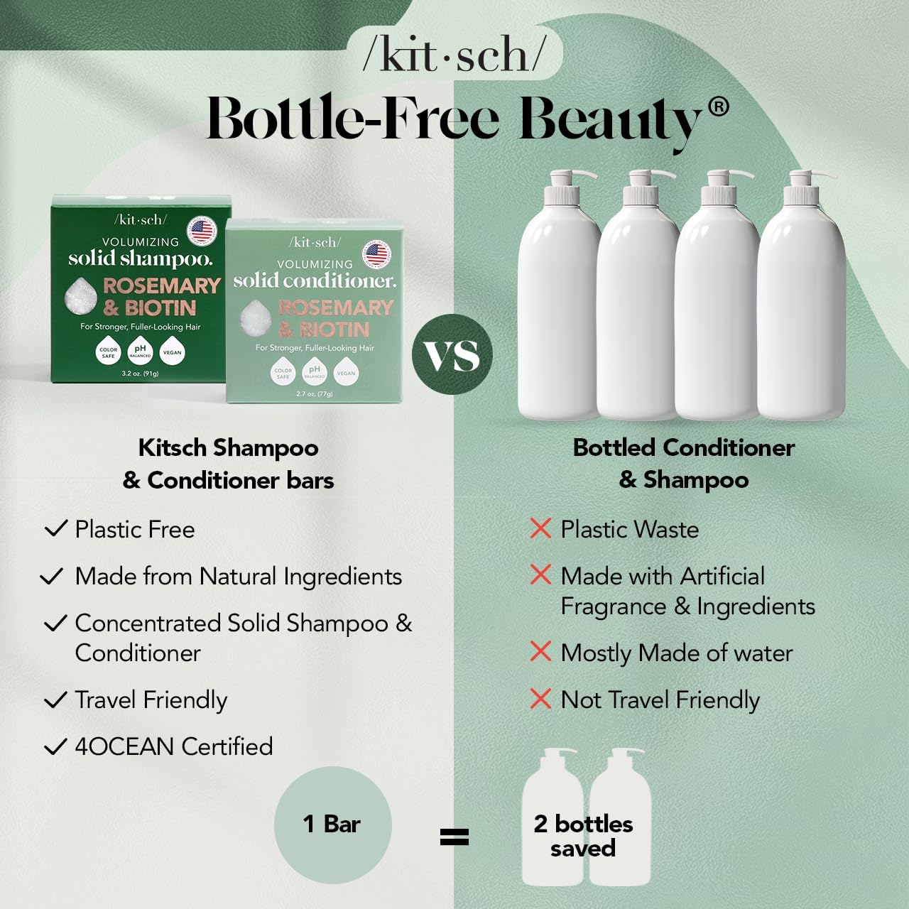 Kitsch Rosemary & Biotin Shampoo and Conditioner Set for Hair Growth - Strengthening, Thickening & Volumizing Shampoo and Conditioner Bar - Paraben