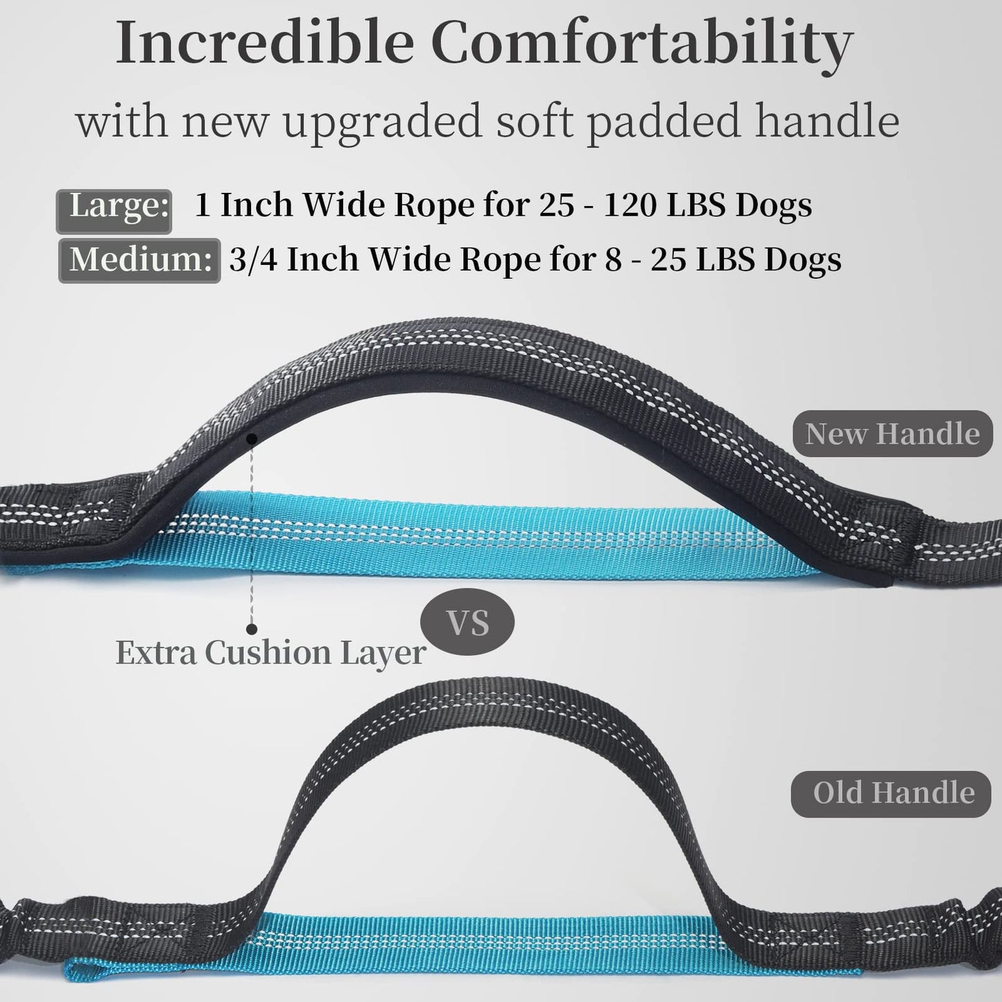 iYoShop Hands Free Dog Leash with Pouch, Dual Handles & Bungee for Walking, Jogging, Running Dogs 25-120 lbs (Black)