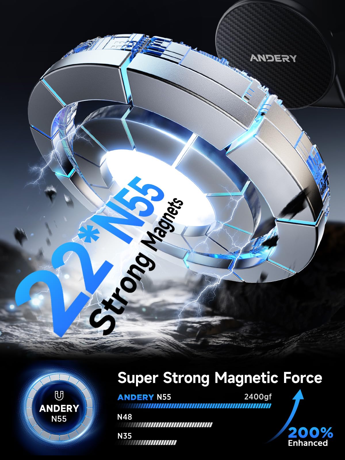 Car Phone Holder for MagSafe [360° Adjustable Memory Alloy Arm | 2400gf Strongest Magnetic Power] Bendable Car Mount, Phone Holders for Your Car…