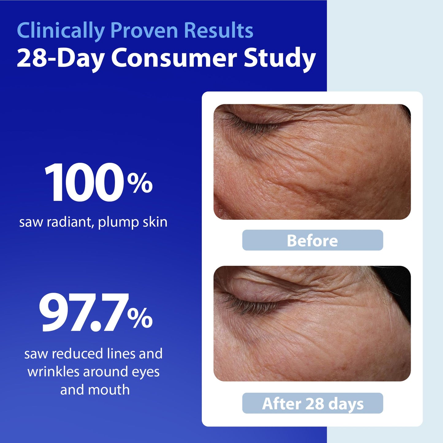 Dr. Denese SkinScience HydroShield Retinol Serum for Face 0.5 oz Travel Size - Dermatologist Tested Hydrating Serum, Contains Retinol and Ceramides