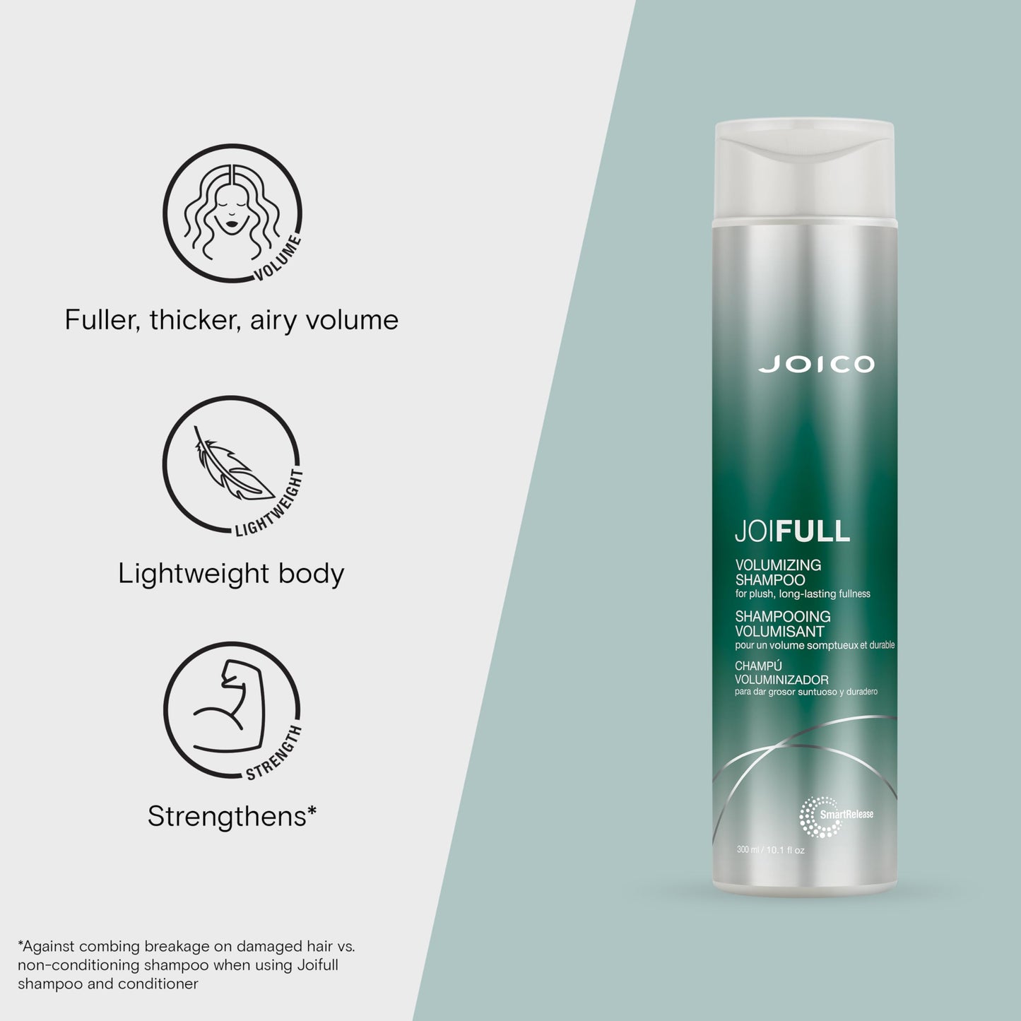Joico JoiFULL Volumizing Shampoo | For Fine, Thin Hair | Add Instant Body | Long-Lasting Fullness | For Thicker Bouncier Hair | Boost Shine |