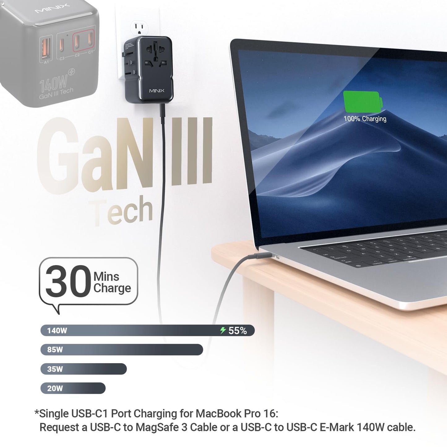 MINIX 140W Universal Travel Adapter – GaN III International Charger with 3 USB-C, 1 USB-A & AC Outlet, US/UK/EU/AU Plug for Laptops, Phones