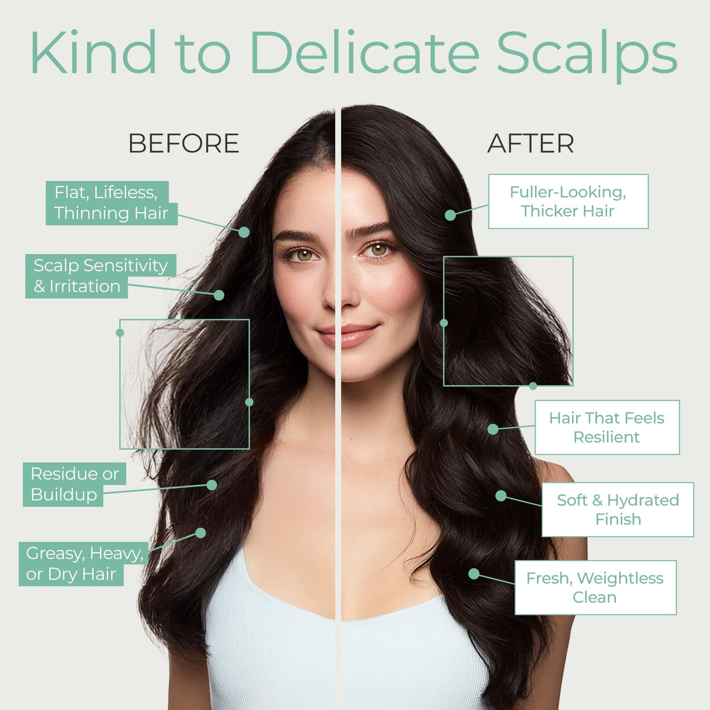 Tree To Tub Volumizing Biotin Shampoo and Conditioner Set - Activating Caffeine for Fuller Hair, Thickening Shampoo and Conditioner for Women & Men