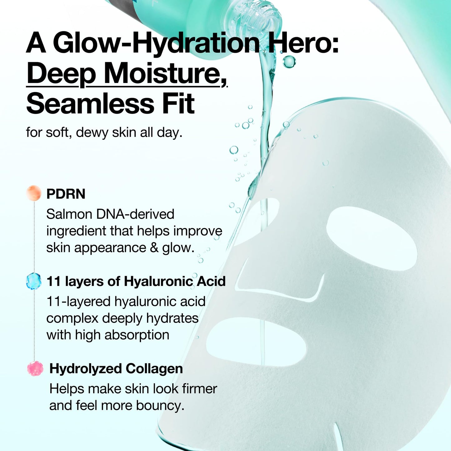 Anua PDRN Hyaluronic Acid Capsule 100 Serum Mask, Hydrating & Soothing Face Mask for Glass Skin, Dewy Glow and Firm Looking Skin, Salmon DNA Beauty and Personal Care ANUA