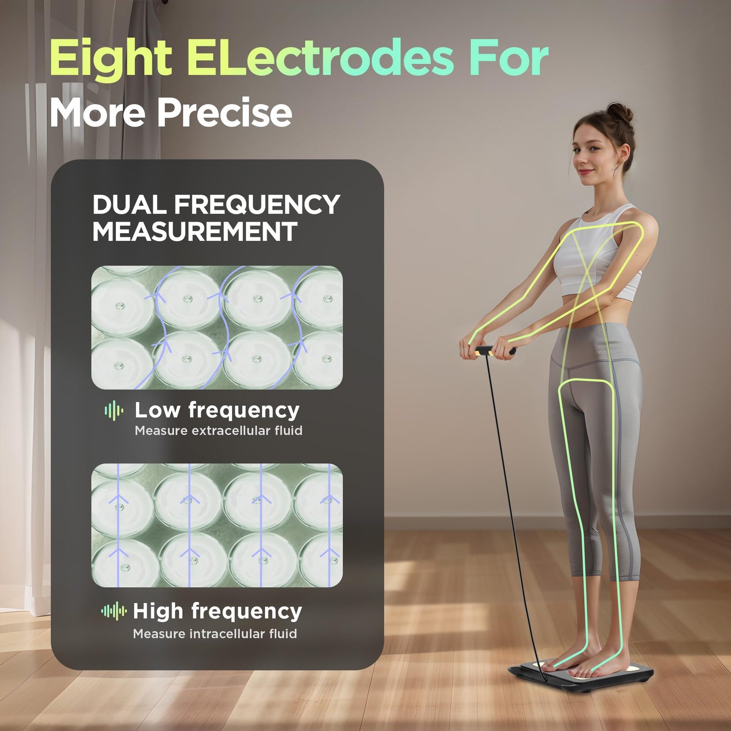 RunStar Smart Scale for Body Weight FSA&HSA Eligible, 8-Electrode Digital Bathroom Scale with BMI, Body Fat Percentage & Muscle Mass to 28 Body…