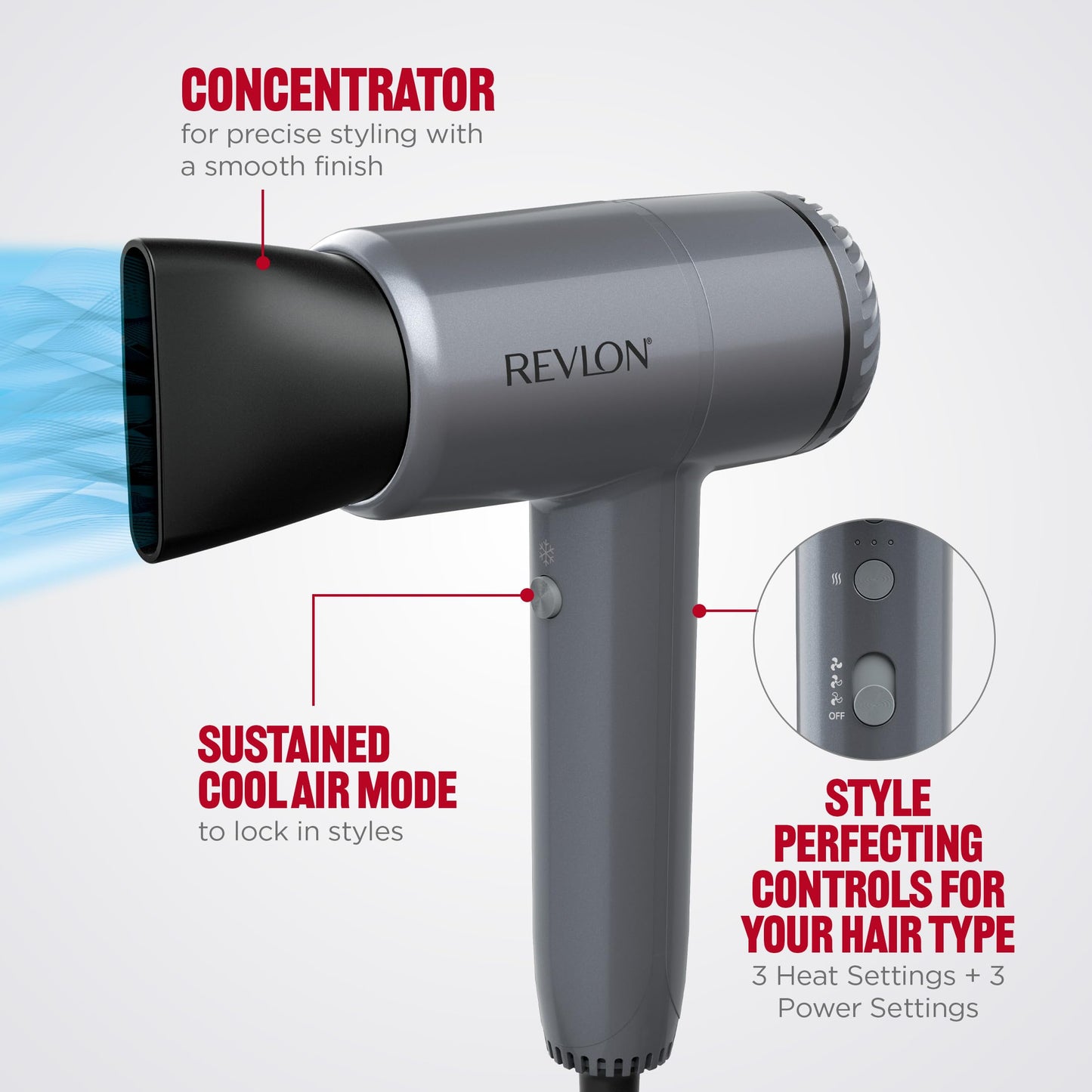 Revlon PowerMove Hair Dryer - Lightweight Blow Dryer with Salon-Quality Performance, Quicker Drying Powered by Advanced BLDC Motor