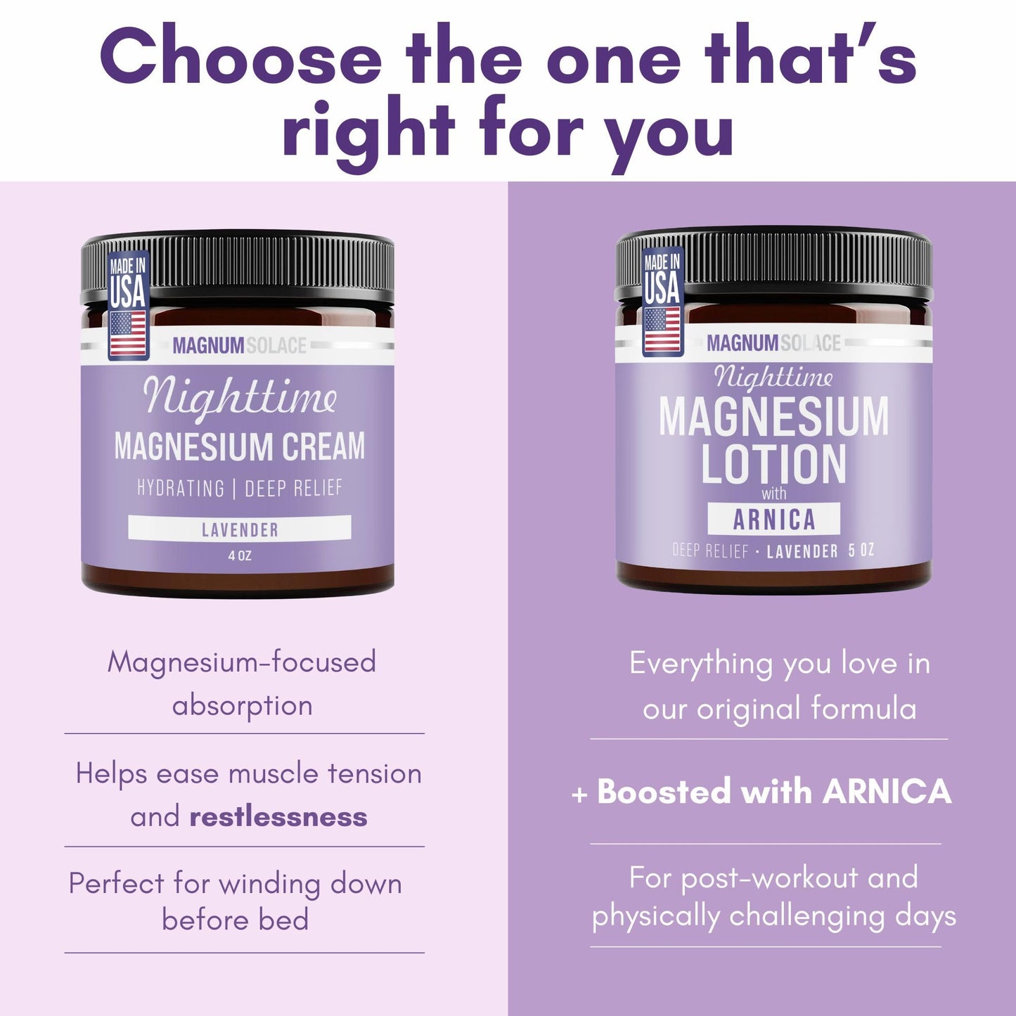 Magnum Solace Nighttime Magnesium Lotion with Arnica - Highly Concentrated Magnesium for Muscles & Joints - Apply to Legs or Feet Before Bed Beauty and Personal Care Magnum Solace