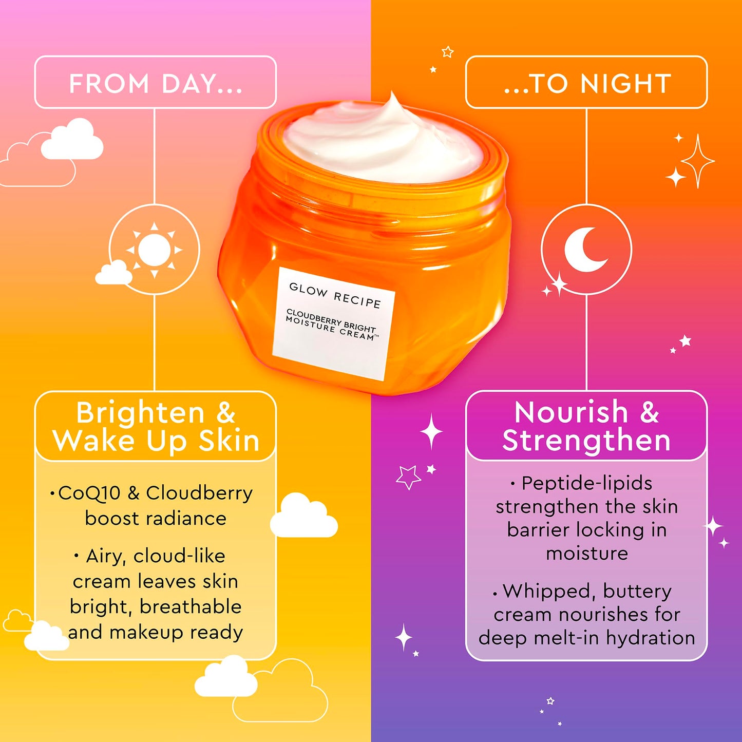 Glow Recipe Cloudberry Refillable Face Cream - Ultra Moisturizing Korean Face Cream for Women with CoQ10, Multi Peptides, and Vitamin C to Brighten