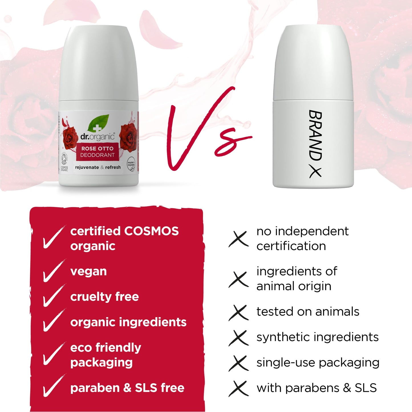 Dr Organic Rose Otto Deodorant Roll On 50ml Beauty and Personal Care Dr. Organic