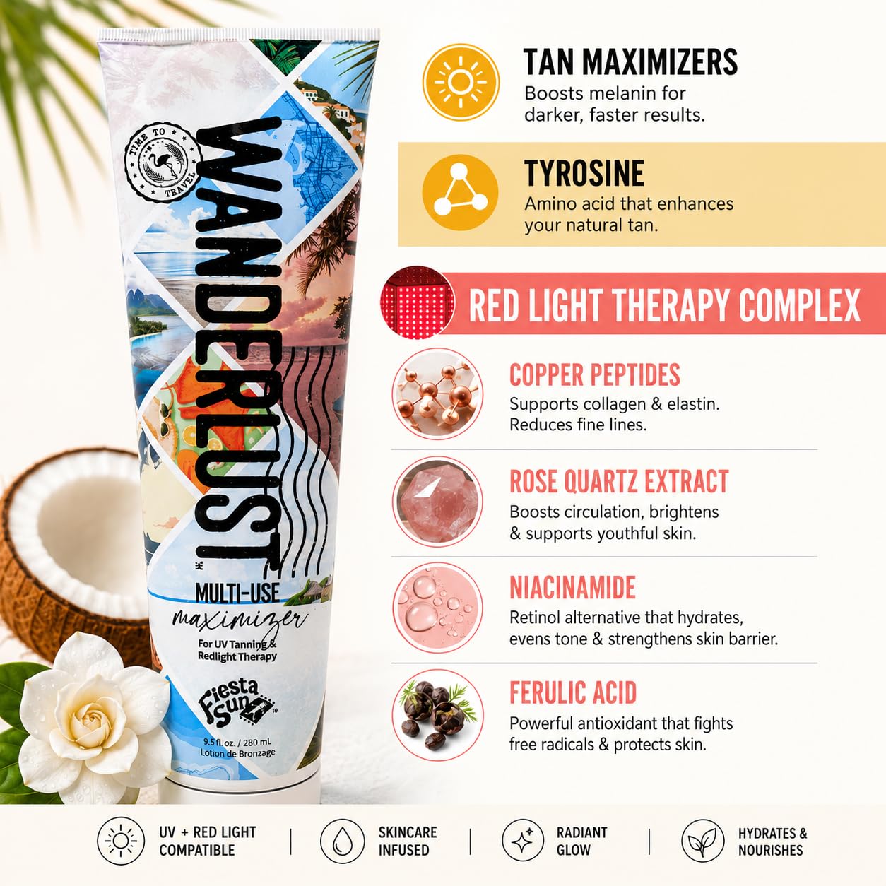 Wanderlust Tanning Maximizer For UV Tanning & Redlight Therapy 9.5oz