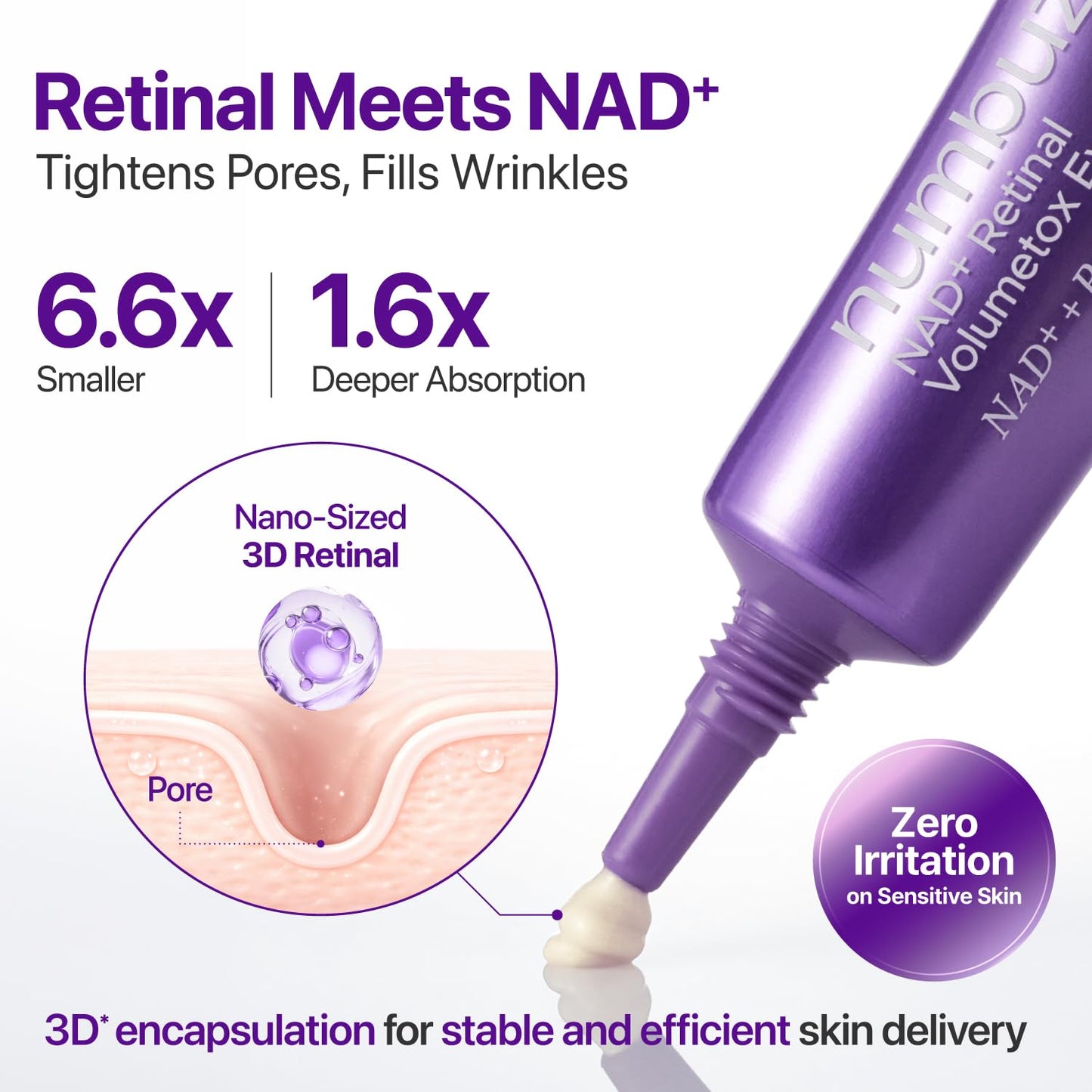 numbuzin No.9 NAD+ Retinal Eye Cream for Anti-Aging, Pore Minimizer, Wrinkles, Firmer Skin with Retinoid, Peptides & Niacinamide, Gentle Retinal Beauty and Personal Care numbuzin