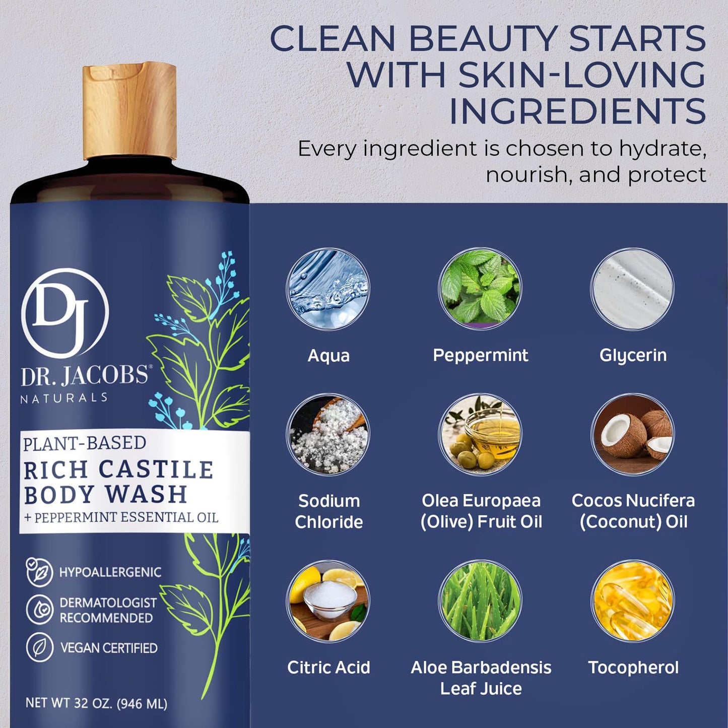 Dr. Jacobs Naturals Pure Castile Soap Liquid Body Wash, Peppermint - Plant Based Soap Infused with Vitamin E and Aloe Vera to Moisturize Dry