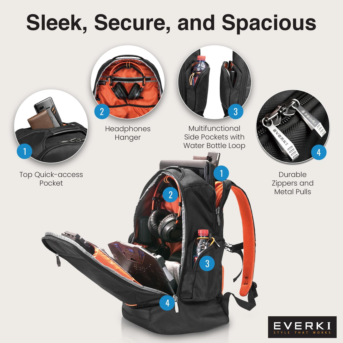 EVERKI ContemPRO 117 Laptop Backpack Fits up to 18.4” - Gaming, 42L Large Travel Backpack with Water-Resistant Rain Cover for Women & Men - Spacious Business Laptop Bag - Black (EKP117B)