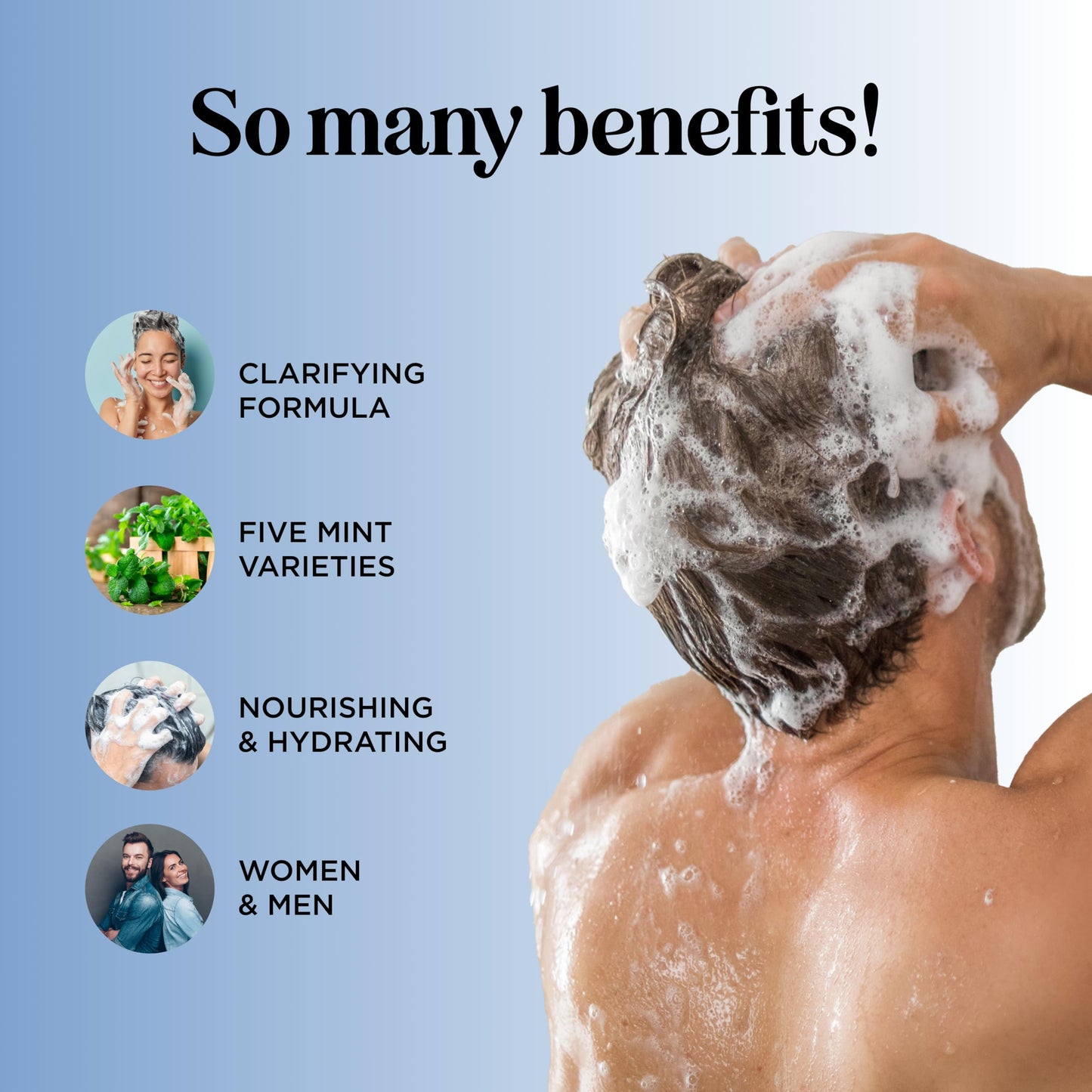 Sulfate Free Hard Water Shampoo - Deep Clarifying Shampoo for Build Up of Product and Minerals with Five Cleansing Mint Essential Oils