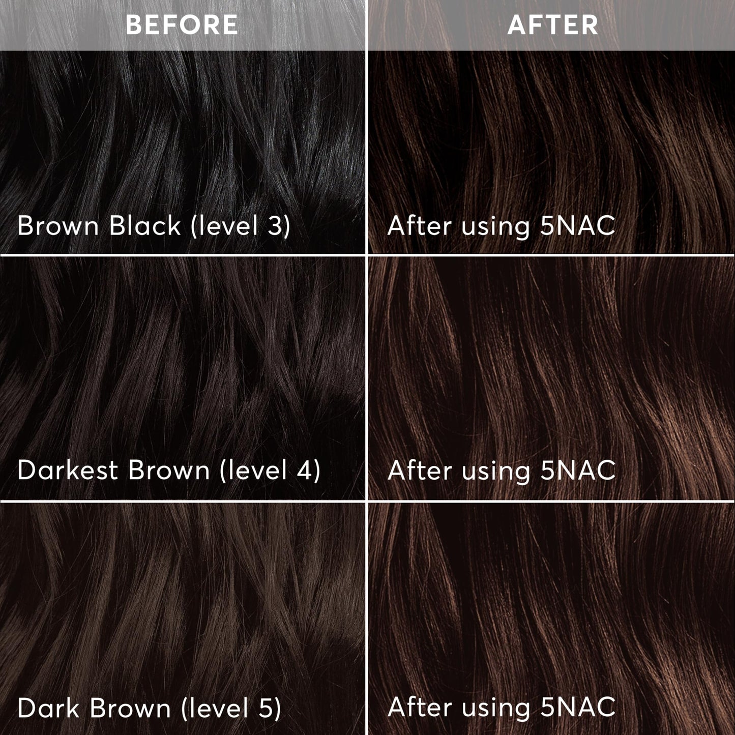 Madison Reed Radiant Hair Color Kit - 5NAC Dark Chocolate Brown with Copper-Auburn Undertones (Milano Brown), Permanent Hair Dye, Dimensional Superior