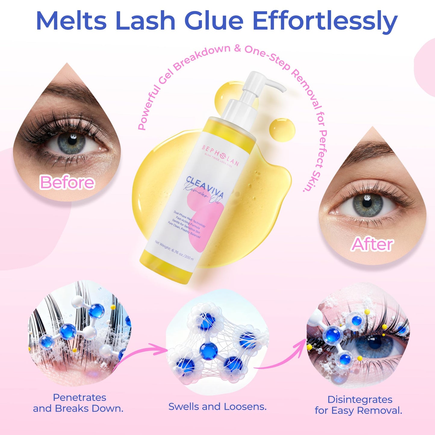 BEPHOLAN Deep Cleansing Oil, Oil Cleanser for Face Makeup Blackhead Remover Hydrating Makeup Remover for Waterproof Makeup Sea Buckthorn Oil Cleanser Beauty and Personal Care BEPHOLAN