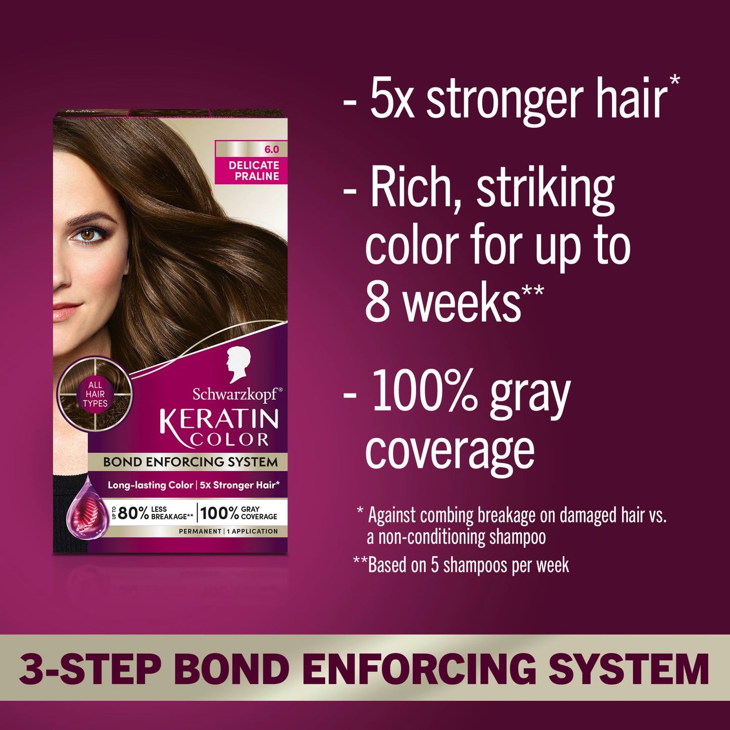 Schwarzkopf Keratin Permanent Hair Dye Cream, 6.0 Delicate Praline, Professional Quality Color for Up to 100% Gray Coverage, Bond Enforcing System Beauty & Personal Care Schwarzkopf