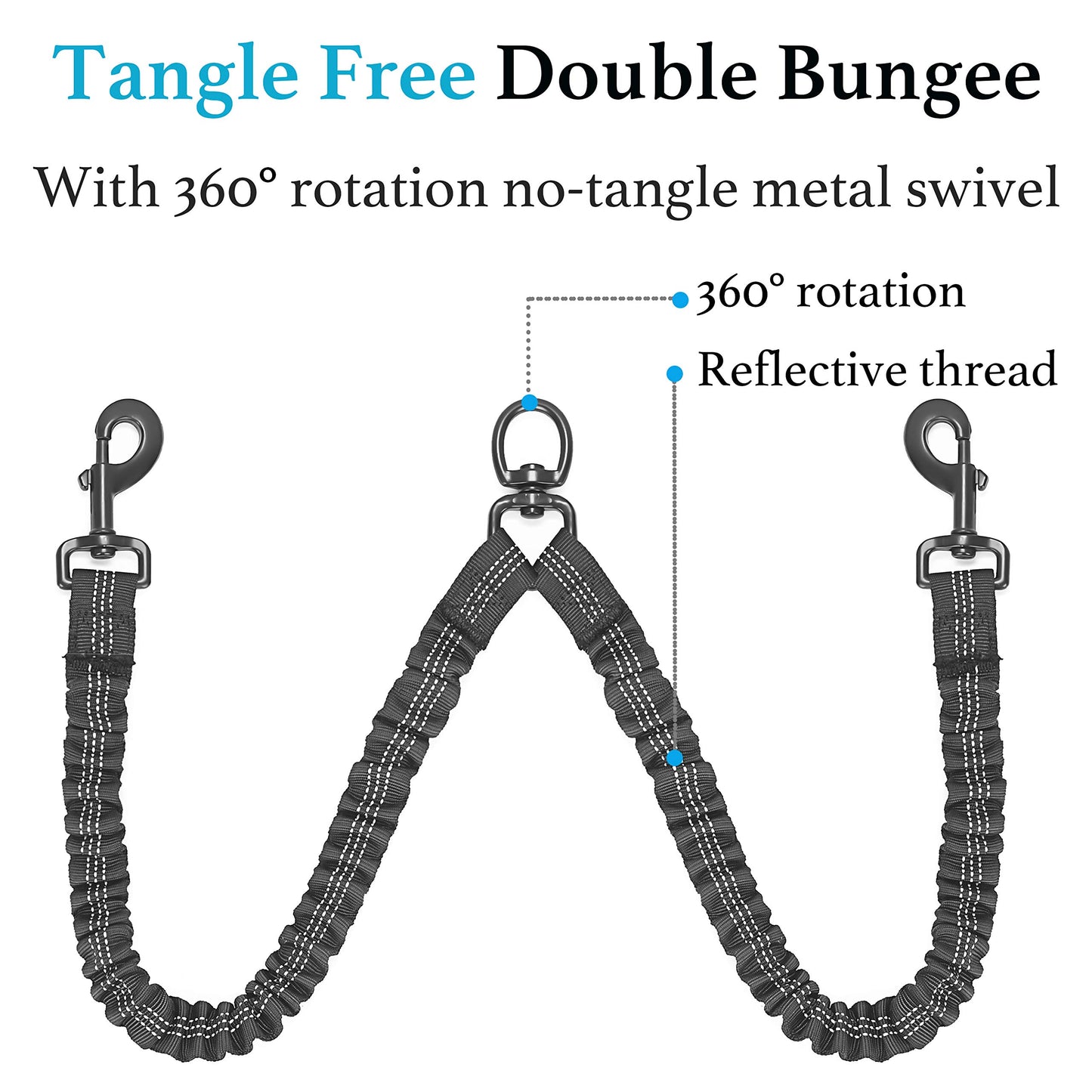 iYoShop Dual Dog Leash - 360° Swivel, No Tangle Walking Leash with Shock Absorbing Bungee for Two Dogs (Large, 25-150 lbs, Black)