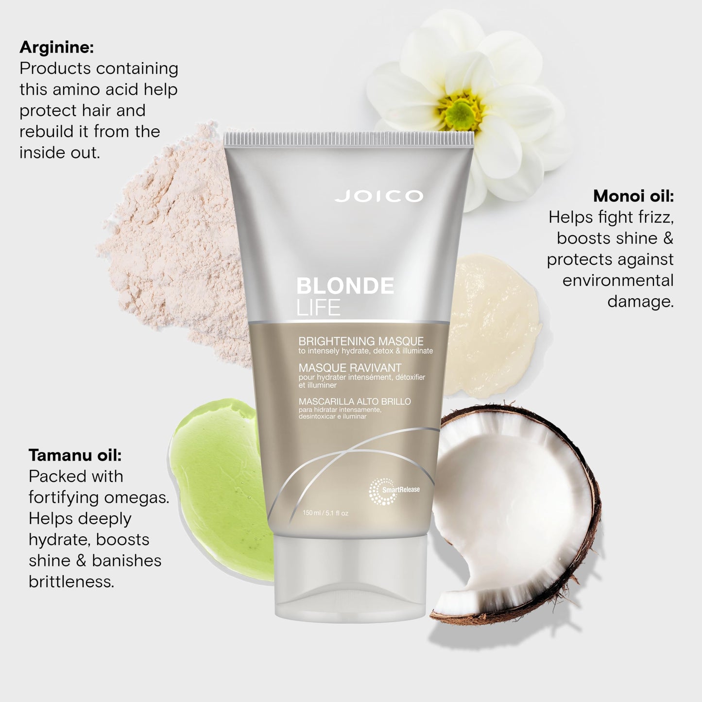 Joico Blonde Life Brightening Masque | For Blonde Hair | Instant Hydration | Neutralize Chlorine & Detoxify Hair | Add Softness & Smoothness | Sulfate