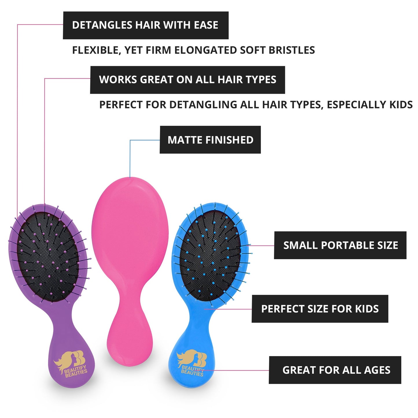 Beautify Beauties Detangler Mini Hair Brush, Travel Size, Perfect for kids (Blue)
