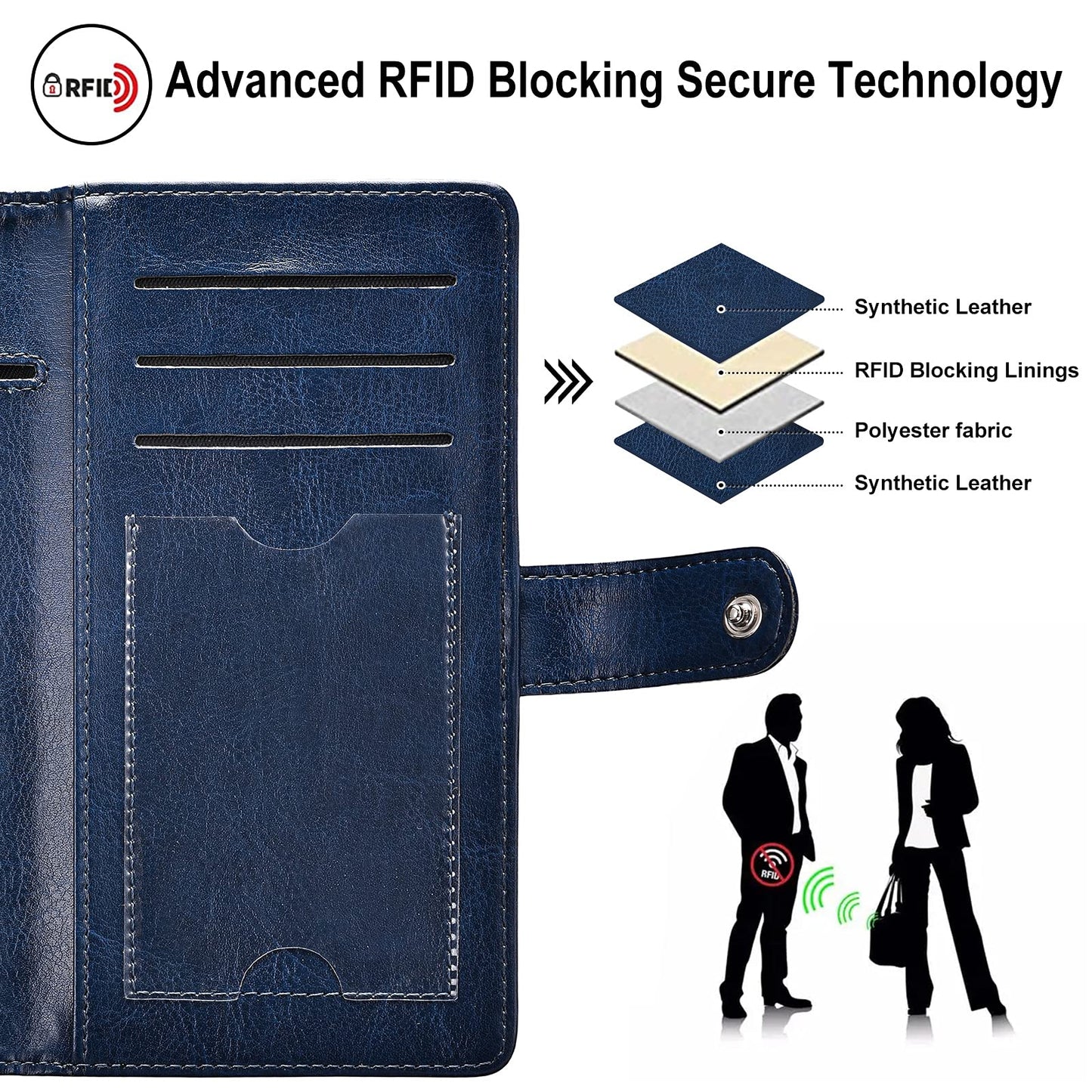 Checkbook Covers- Leather RFID Check Registers for Personal Checkbook，Women&Men Wallets with Checkbook Holder Case (Blue)