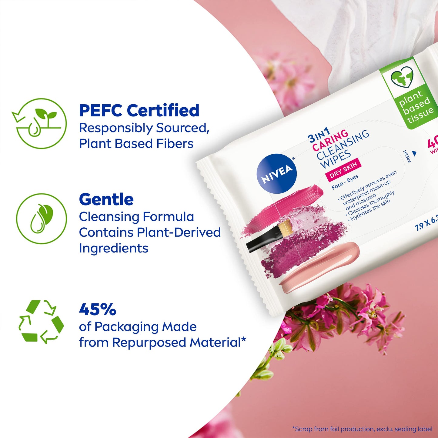 NIVEA 3in1 Caring Cleansing Wipes for Face and Eyes, Effective as a Waterproof Makeup Remover, Gentle Facial Cleanser for Dry and Sensitive Skin, 40