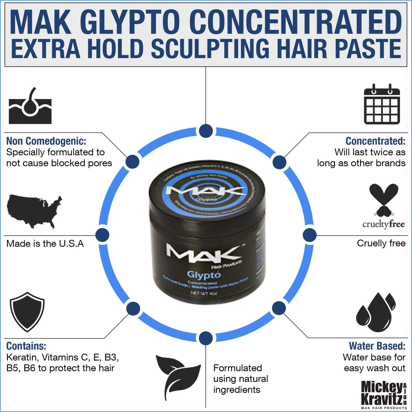 Mickey Alan Kravitz Glypto Blue (the original) concentrated extra hold sculpting hair paste, matte finish, water base, non comedogenic, won't clog