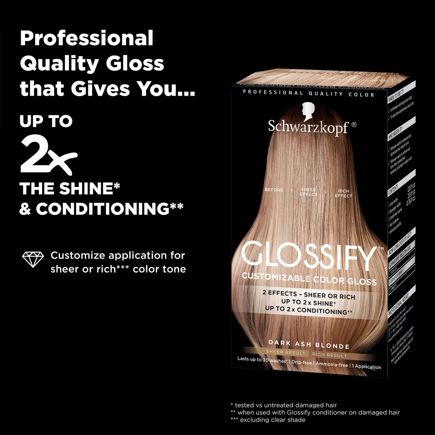 Schwarzkopf Glossify Customizable Color Gloss, Dark Ash Blonde