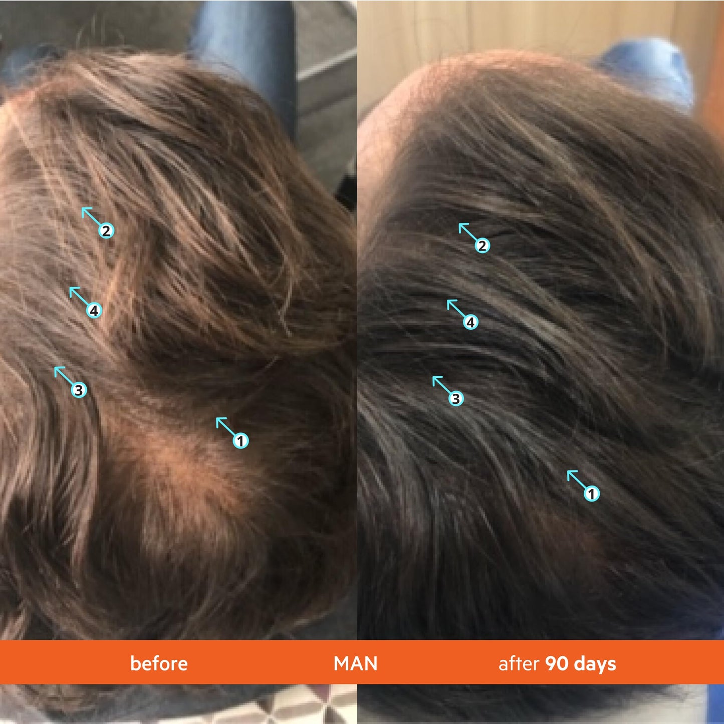 DS Labs For Men & Women Revita Shampoo & Conditioner Kit - Two-Step Scalp Care System for Fuller-Looking, Volumized Hair, Lightweight Hydration
