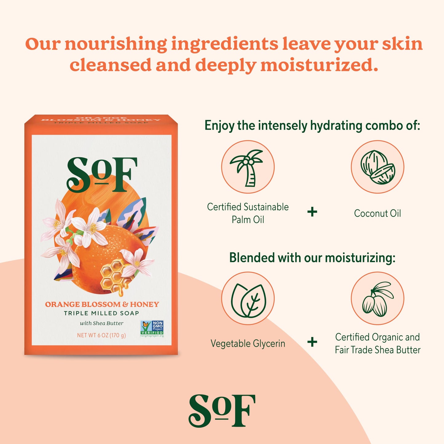 South Of France SoF Triple Milled Bar Soap - With Coconut Oil & Organic Shea Butter- Vegan & Non GMO- Free From Phthalates, Sulfates & Parabens