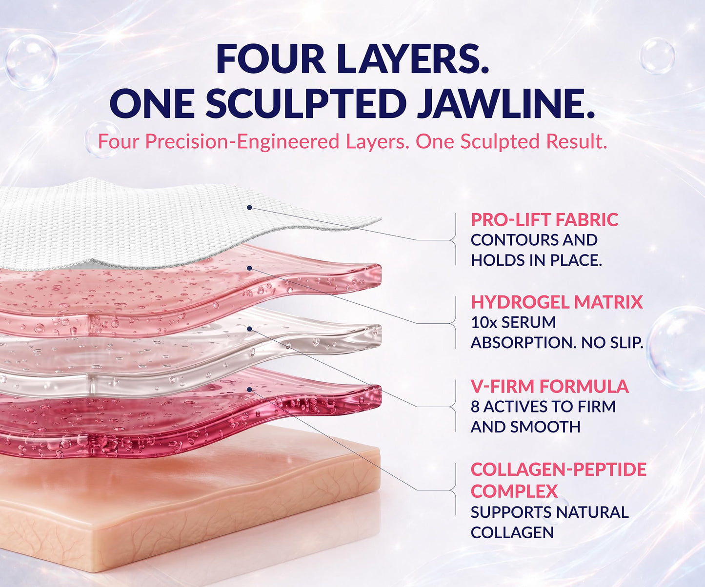 Stylia V Line Lifting Collagen Mask - Lift, Firm & Contour Jawline - Tightening Double Chin Strap with Hyaluronic Acid & Aloe - Neck Tightening Beauty and Personal Care Stylia