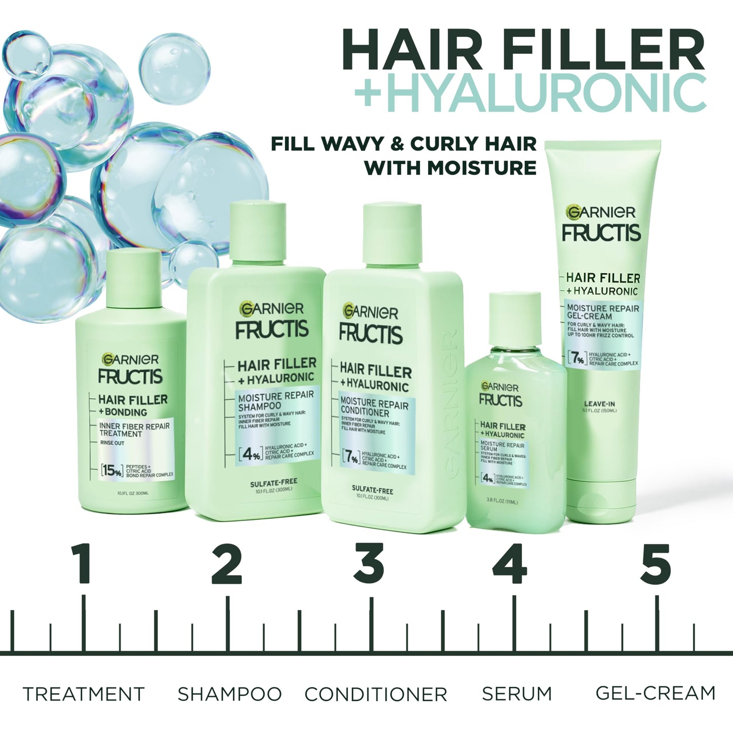 Garnier Fructis Hair Filler Moisture Repair Serum Treatment, Moisturizing Hair Serum for Curls and Waves with Hyaluronic Acid, 3.75 Fl Oz, 1 Count