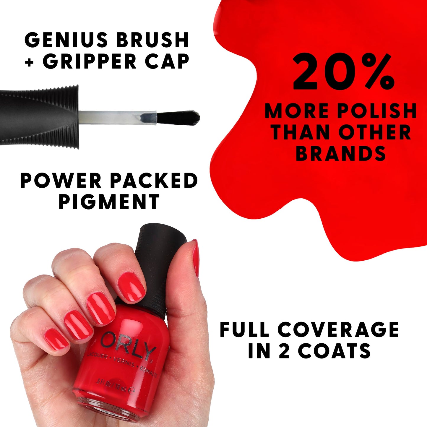 Orly Nail Polish 'All You Need is Red' Collection - Red Nail Polish 0.6 fl oz Beauty & Personal Care Orly