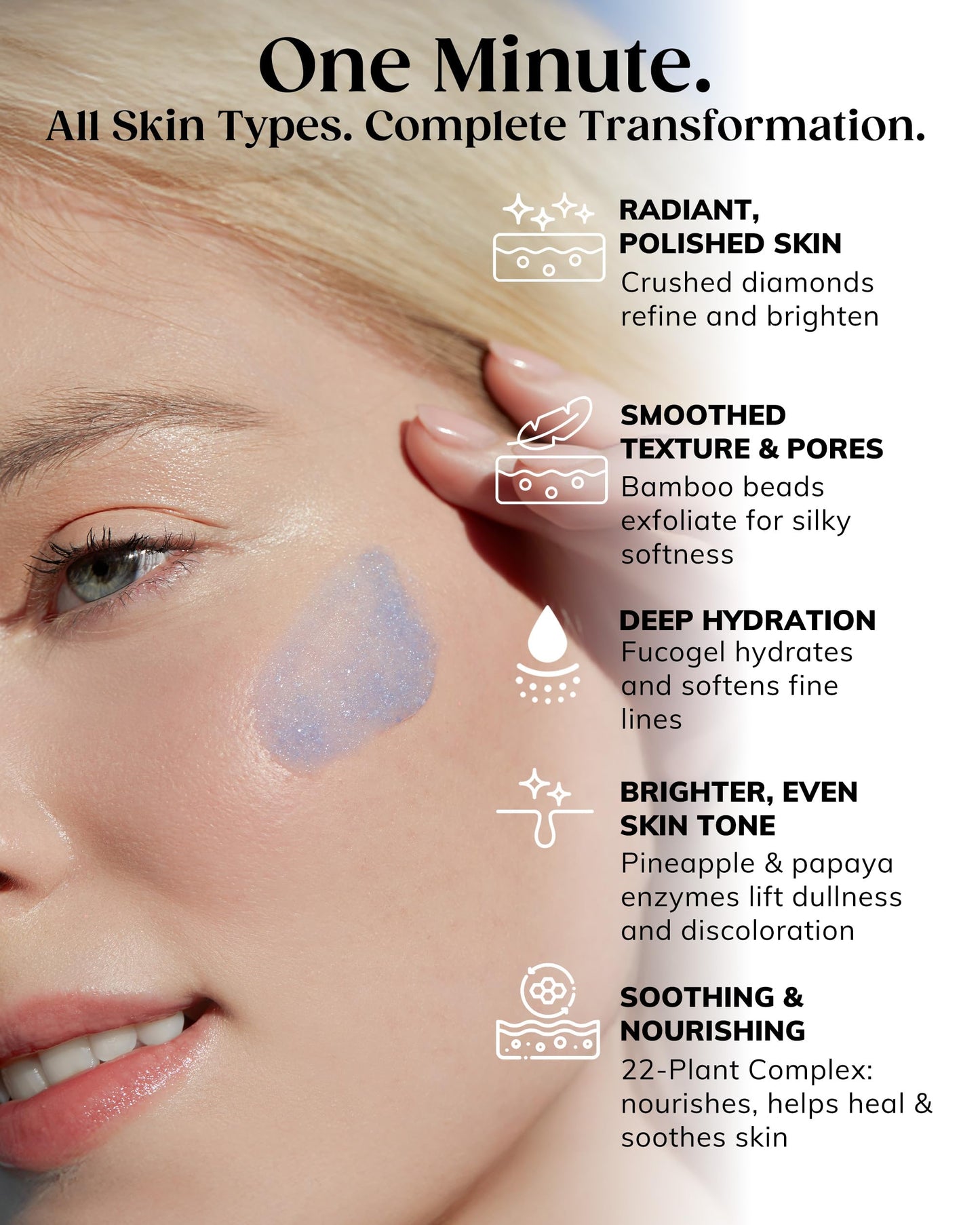 KAPLAN MD Diamond Contour Supercharged 1 Minute Daily Facial - Anti-Aging Serum for Face with Exfoliating Crushed Diamonds & Fruit Enzymes - Radiant