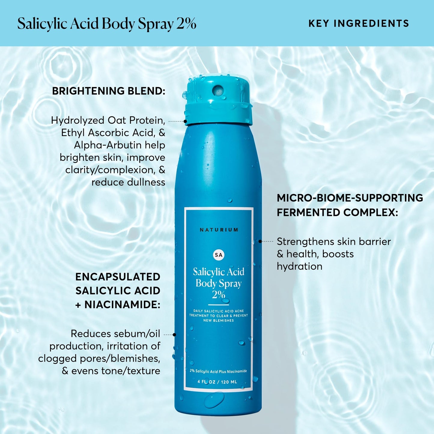 Naturium Salicylic Acid Body Spray 2%, Blemish-Fighting & Pore Treatment, with Niacinamide Plus Encapsulated Salicylic Acid, 4 oz