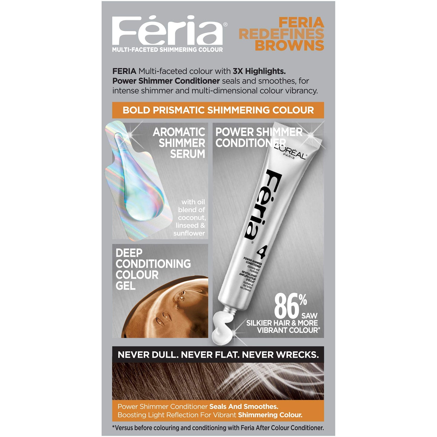 L'Oreal Paris Feria Multi-Faceted Shimmering Color, 40 Espresso