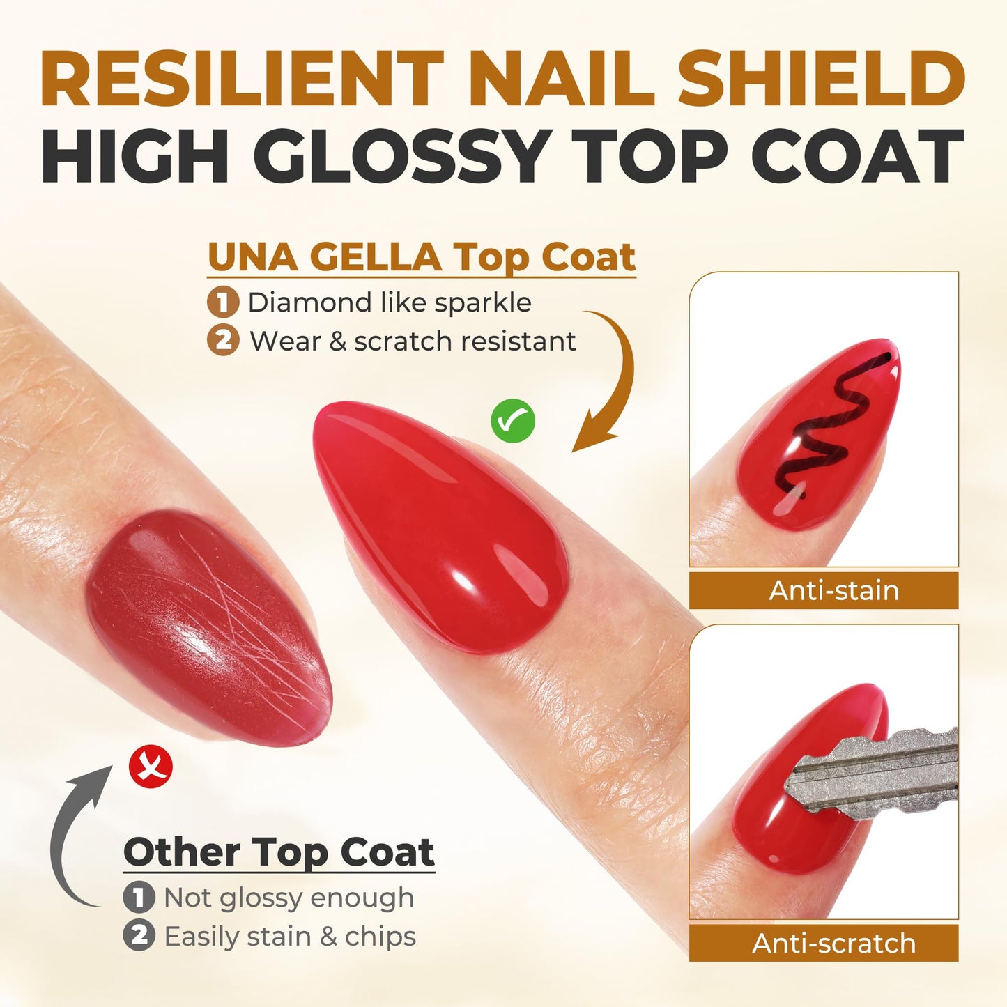 UNA GELLA No Wipe Gel Top Coat Base Coat Set, 2PCS Highly Glossy Top Coat Gel Nail Polish Strengthen and Acid-Free Clear Nail Base Soak Off, Key Beauty and Personal Care UNA GELLA