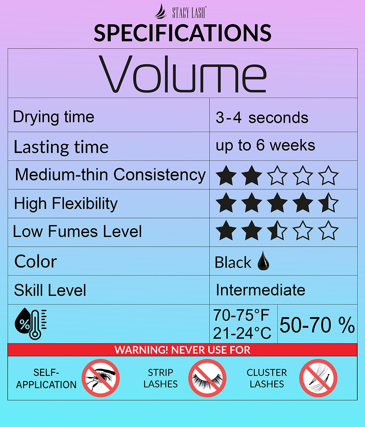 STACY LASH Volume Eyelash Extension Glue 0.17fl.oz/5ml/3-4 Sec Drying Time/Retention 6 Weeks/Black Adhesive/Professional Supplies/Pegamento de