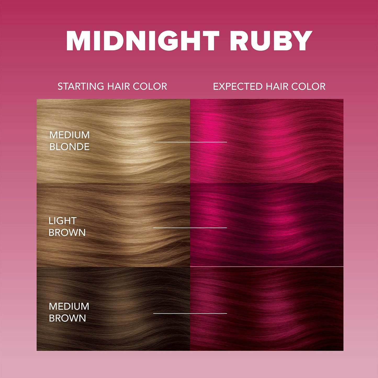 Splat Vegan and Cruelty-Free Semi-Permanent Hair Color Dye (6 Fl Oz, MIDNIGHT RUBY)