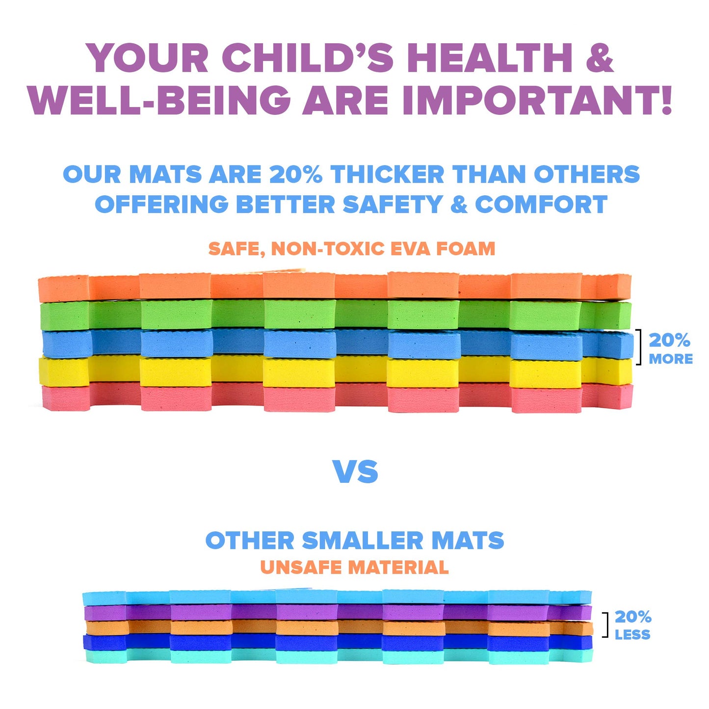 SAFEST Non Toxic Alphabet Puzzle Mat - THICKEST ABC + Numbers 0 to 9 Flooring Mat, 36 Tiles I Kids Learn & Play with Interlocking Puzzle Pieces