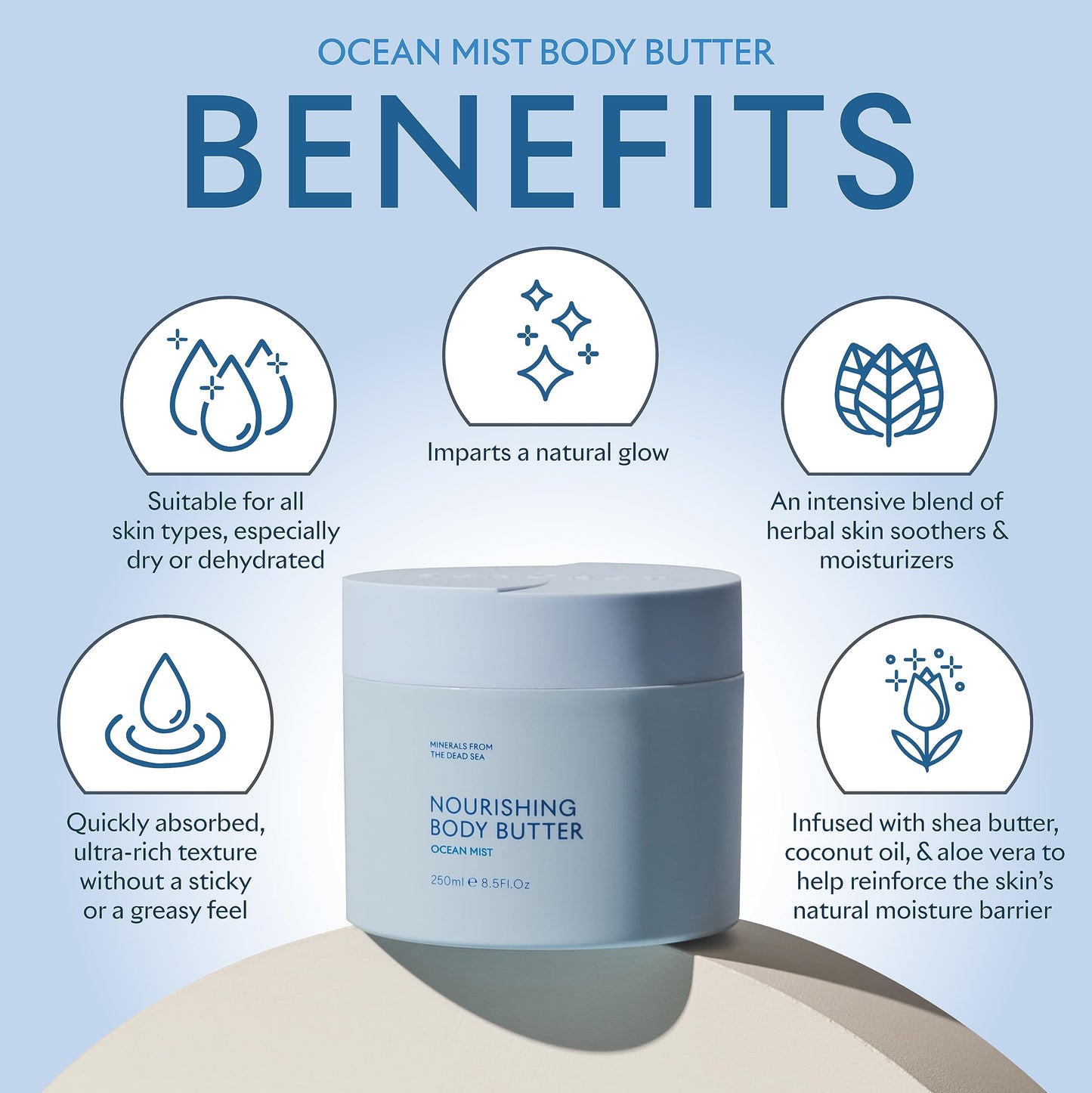 SEACRET OCEAN MIST BODY BUTTER: Hydrating Body Moisturizer Cream with Shea and Cocoa Butter, Vitamins E & C, and Dead Sea Minerals
