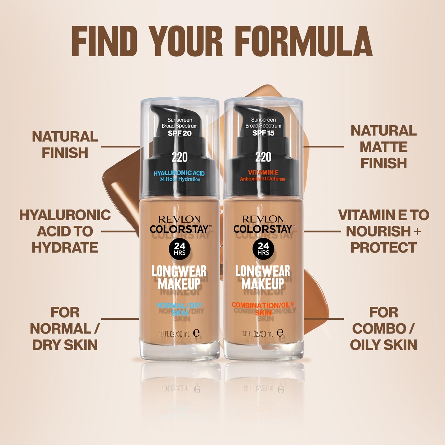 Revlon Liquid Foundation, ColorStay Face Makeup for Normal & Dry Skin, SPF 20, Longwear Medium-Full Coverage with Natural Finish, Oil Free, 370 Toast