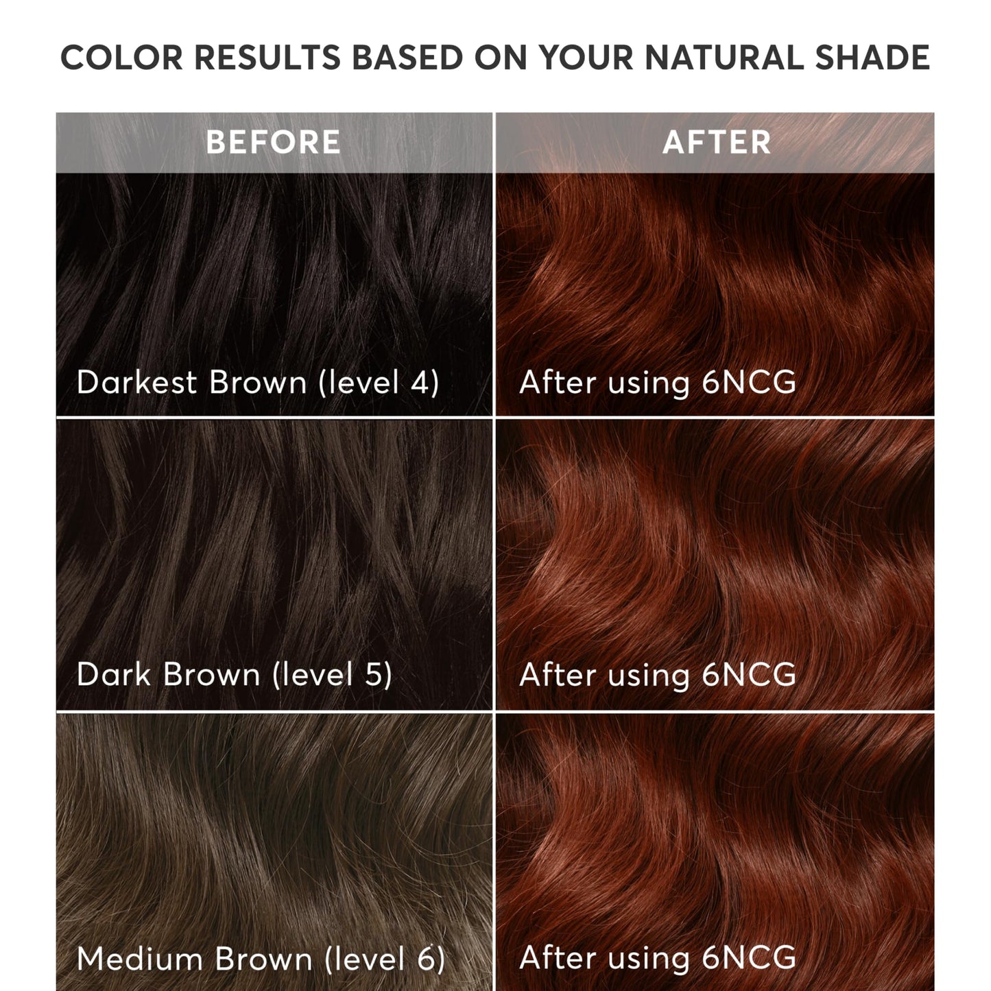 Madison Reed Radiant Hair Color Kit - 6NCG Medium Golden Red with Copper Tones (Sardinia Red), Permanent Hair Dye, Superior Gray Coverage